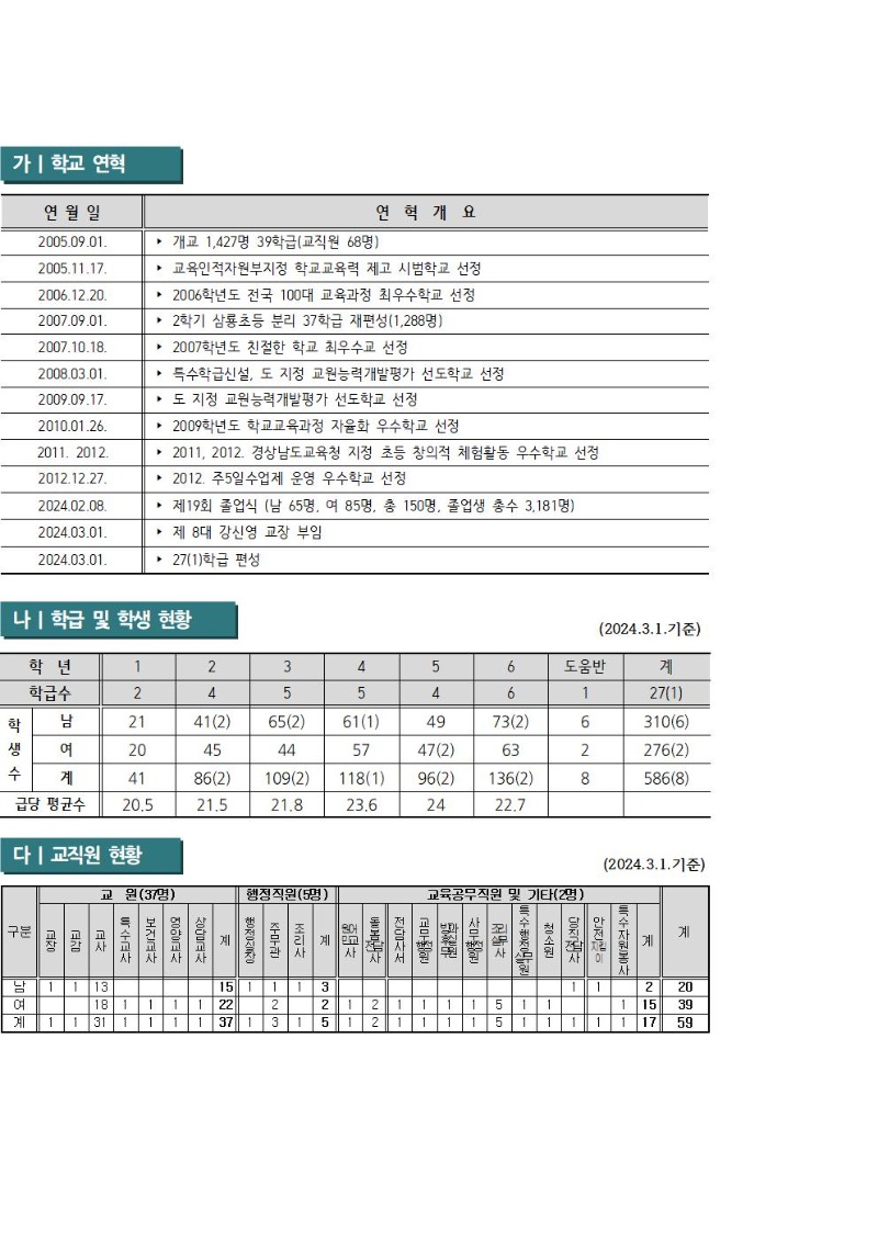 2024 학교 홈피 개선자료001.jpg